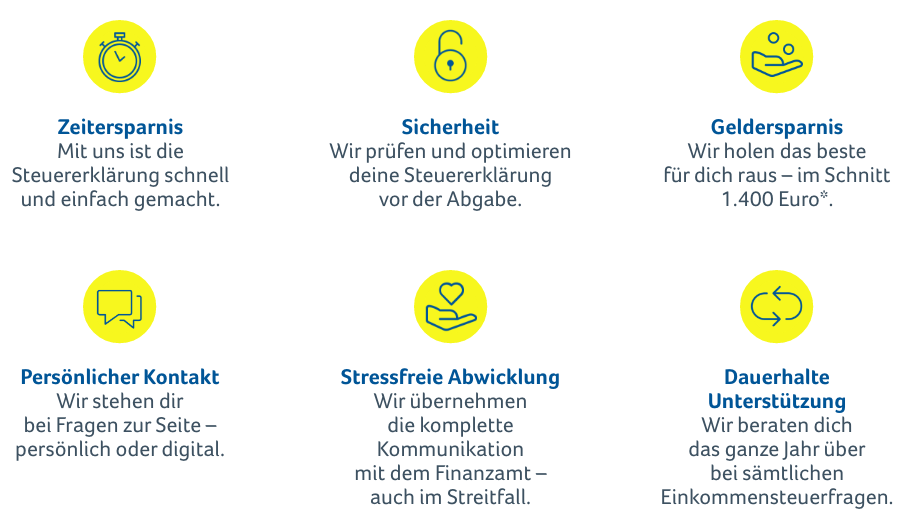 partnerseite-vlh-bild-med